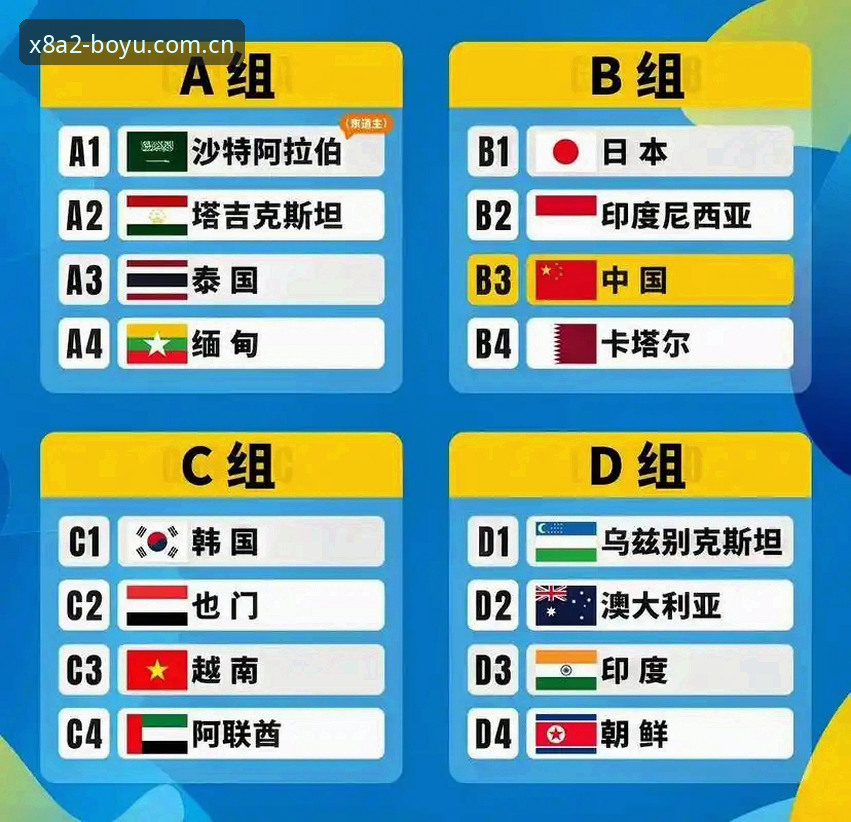 博鱼APP 揭秘U17世界杯抽签背后的真相:中国足球新生代如何突围死亡之组?
