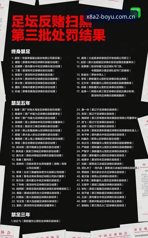 博鱼安卓版最新版 5大关键点解读:中国足协第三批禁足名单背后的行业变革与体育平台数据洞察