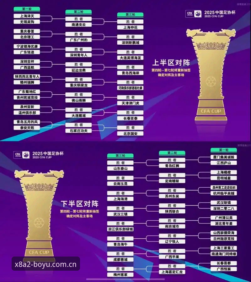 体育赛事投注App哪个好 2030年世界杯扩军至66队深度分析:中国男足的破局良机与博鱼体育平台的赛事洞察