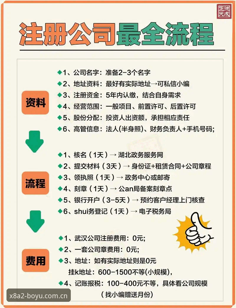 博鱼注册流程 3个步骤快速搞定博鱼注册流程:老用户分享体育平台使用心得
