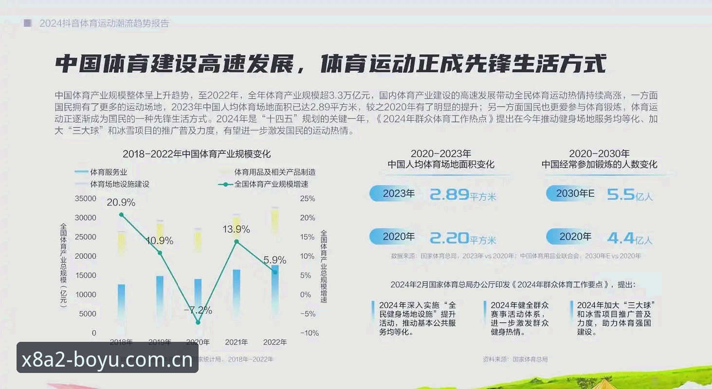 博鱼体育官网入口最新版 博鱼体育官网入口最新版全面解析:行业趋势与用户价值深度剖析